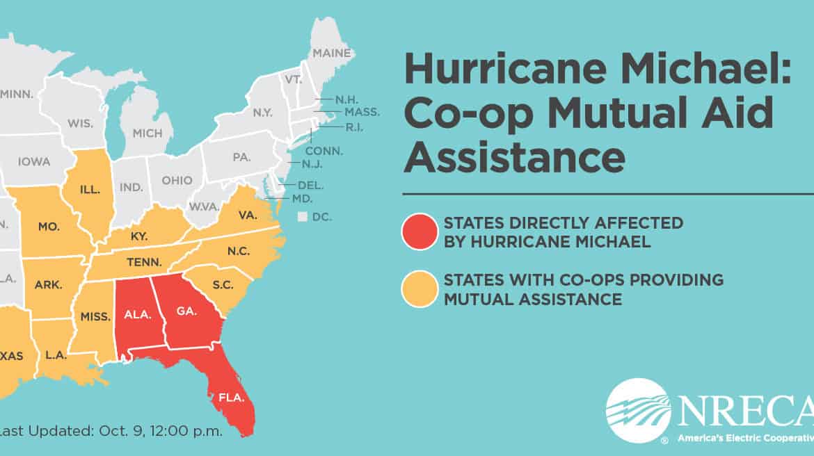 Kentucky electric co-ops deploy over 100 workers to help in Hurricane Michael recovery